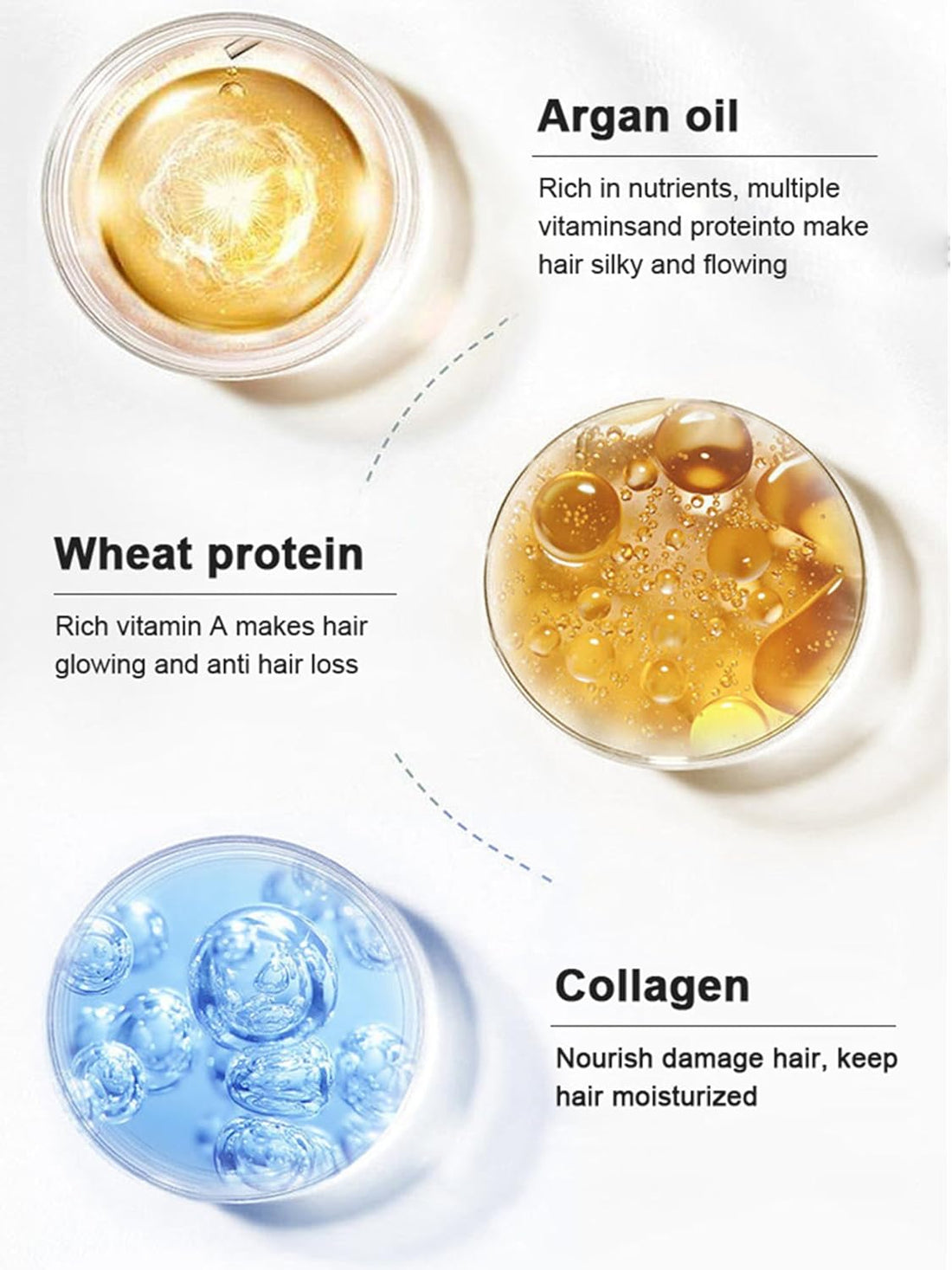 Karseell Collagen Hair Mask || علاج الشعر بالكولاجين من كارسيل – 500 مل